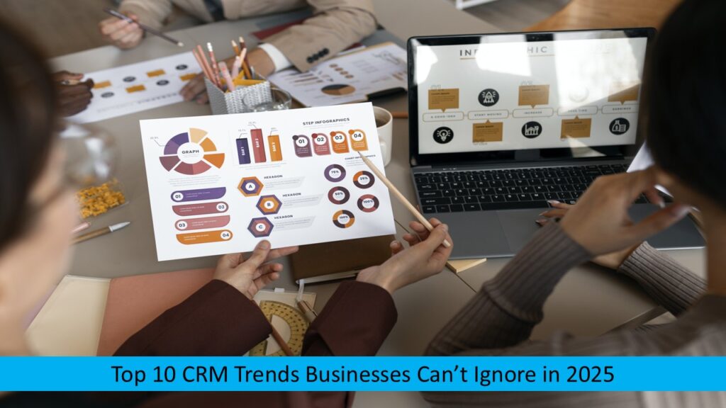 CRM Trends 2025